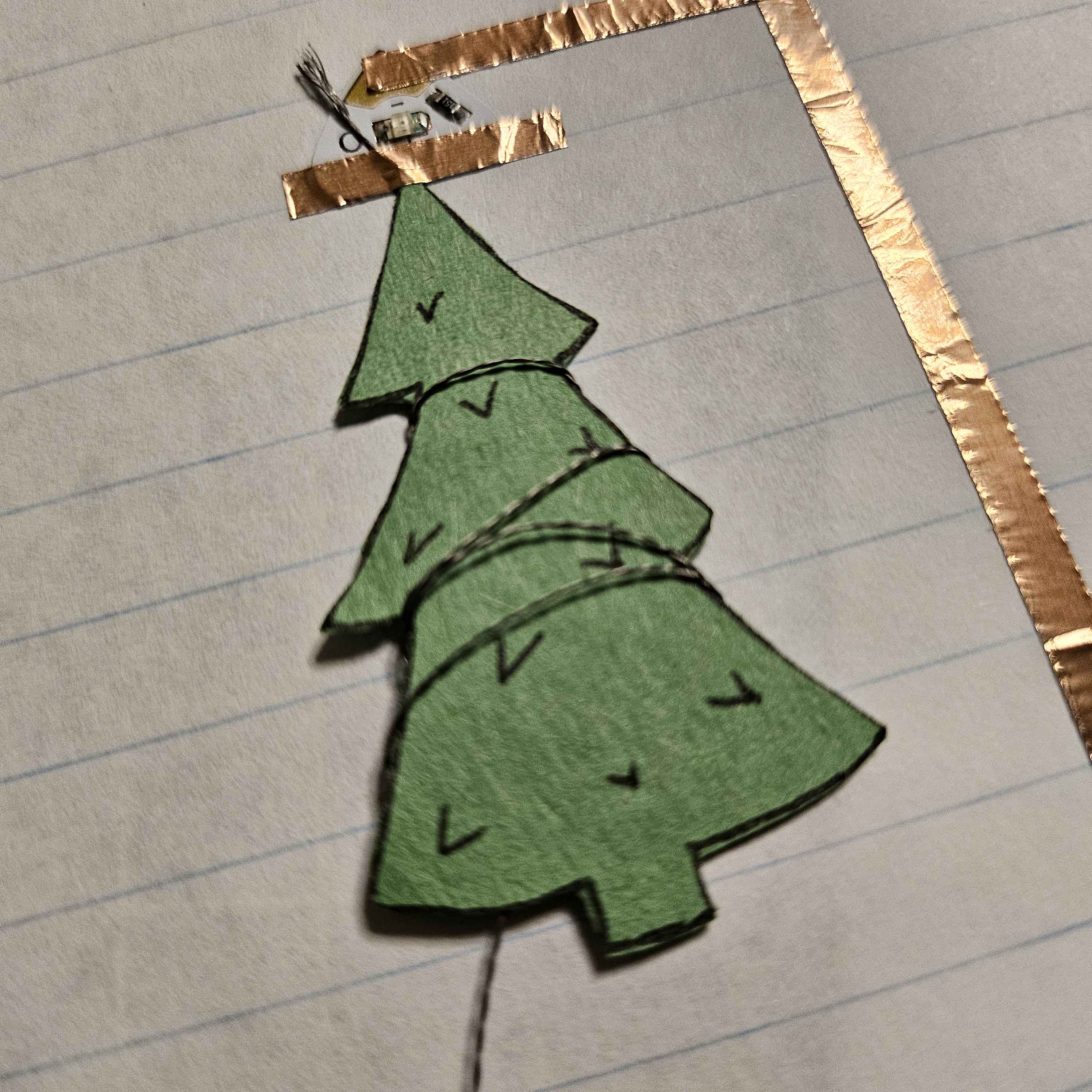 put a description here or you will lose grades