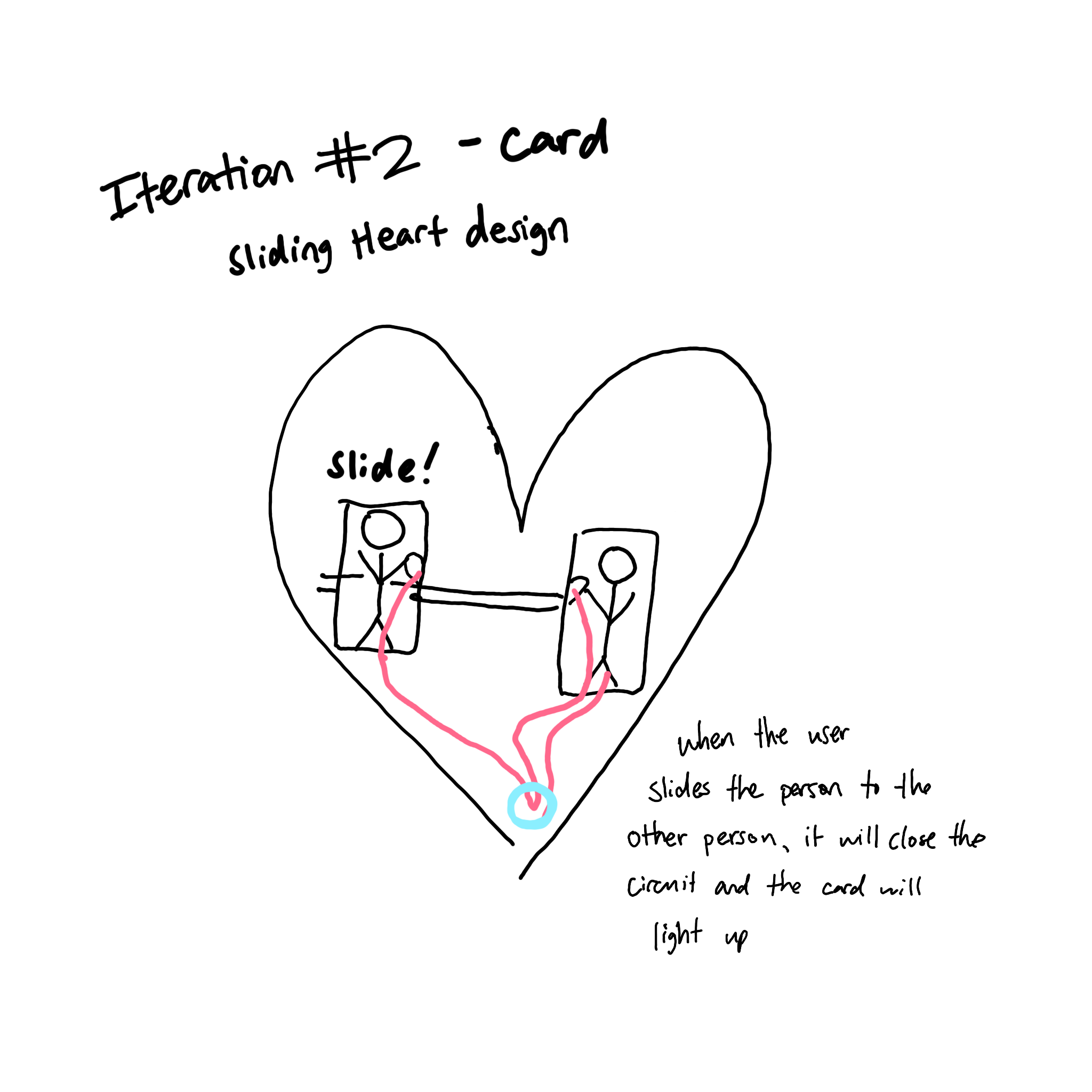 put a description here or you will lose grades