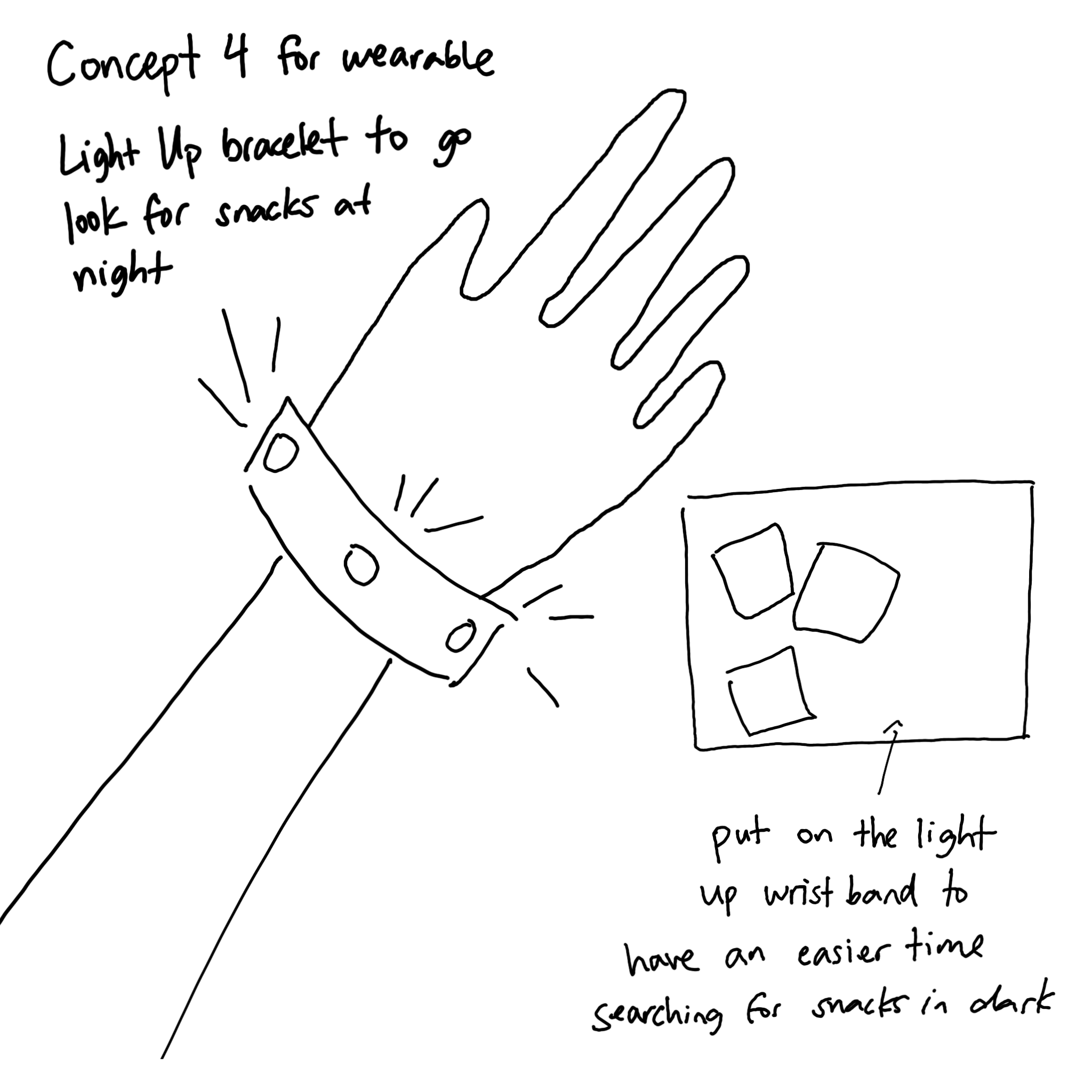 put a description here or you will lose grades