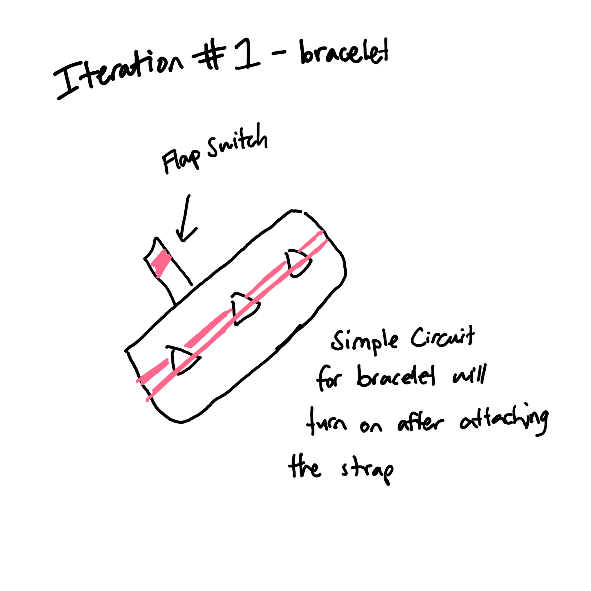 put a description here or you will lose grades