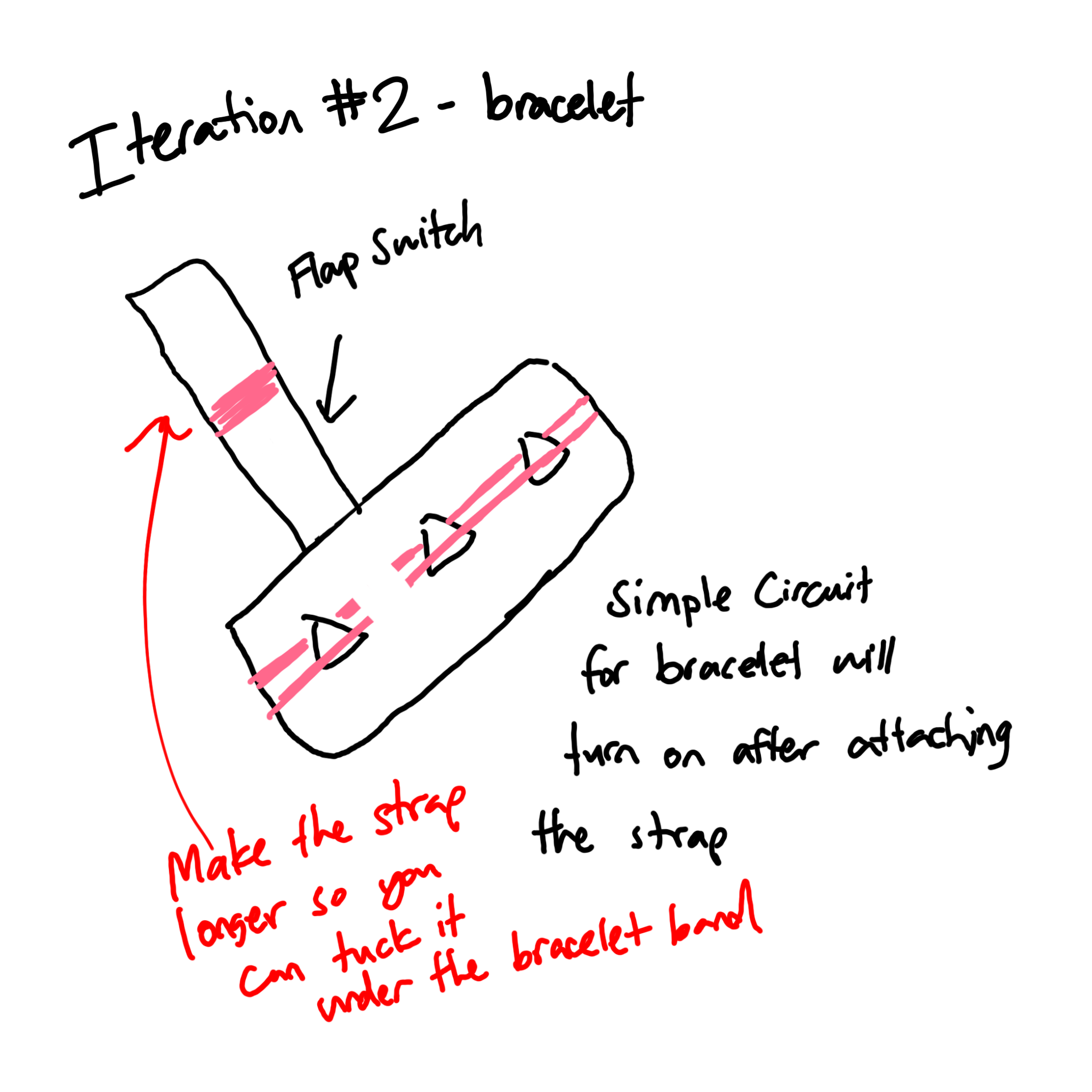 put a description here or you will lose grades