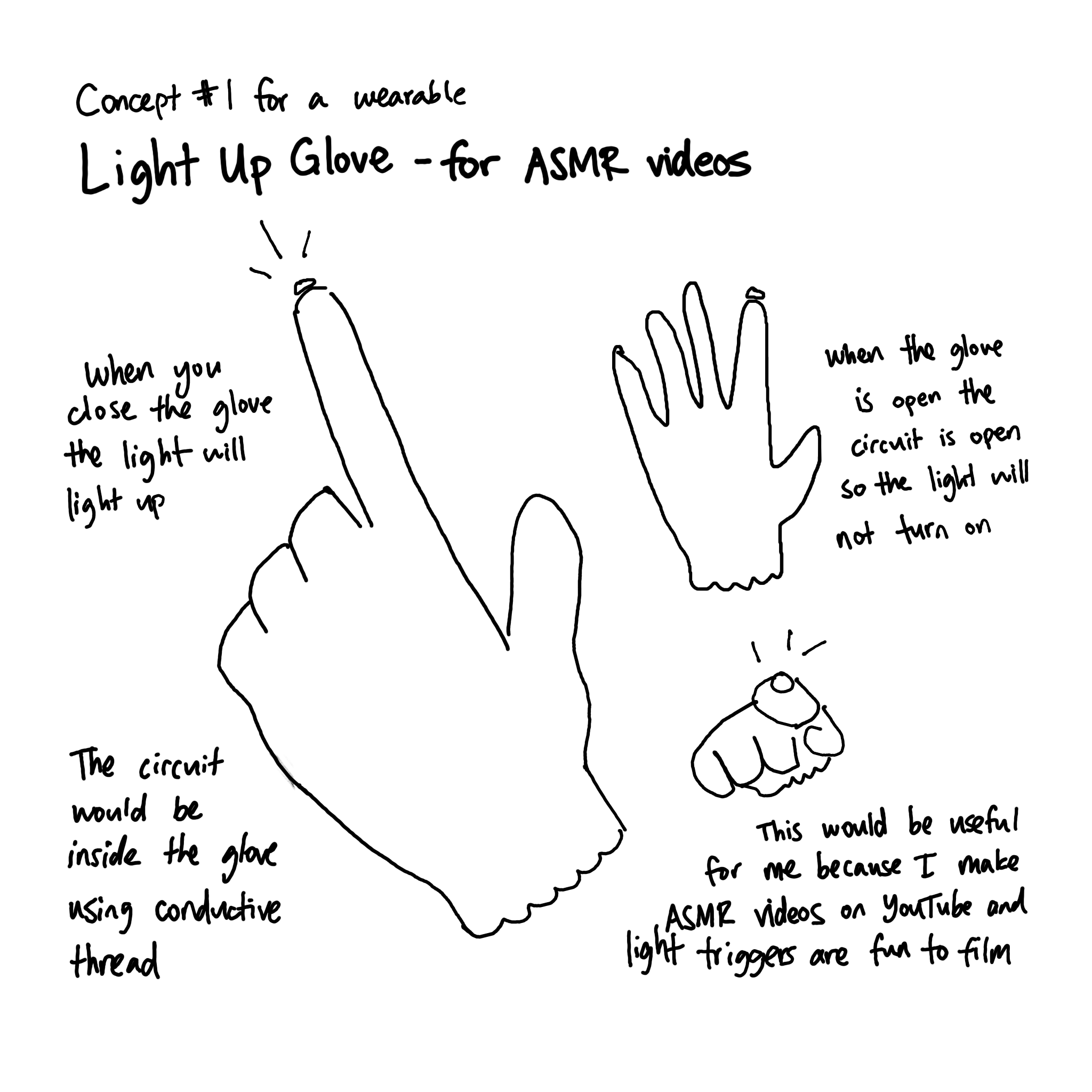 put a description here or you will lose grades