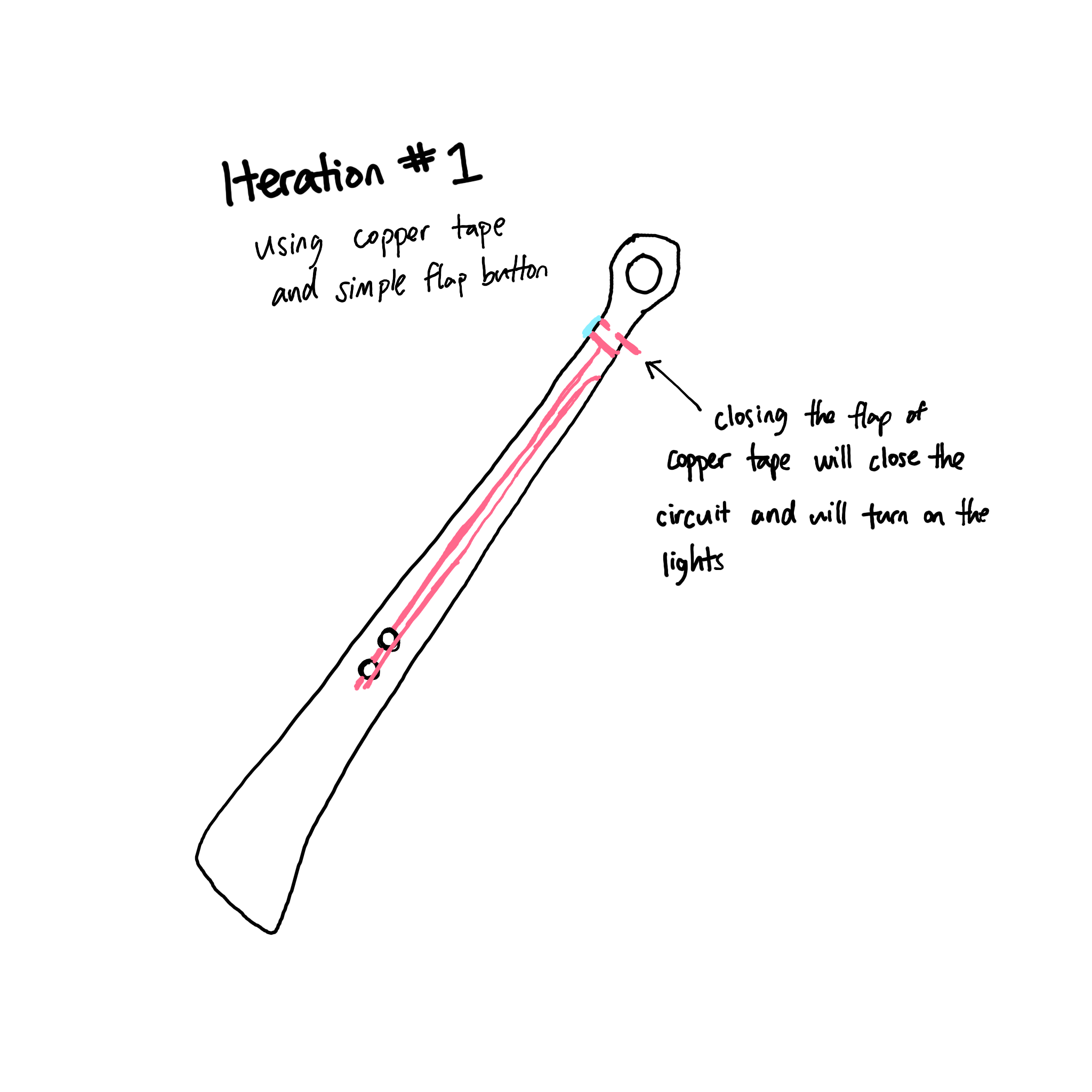 put a description here or you will lose grades