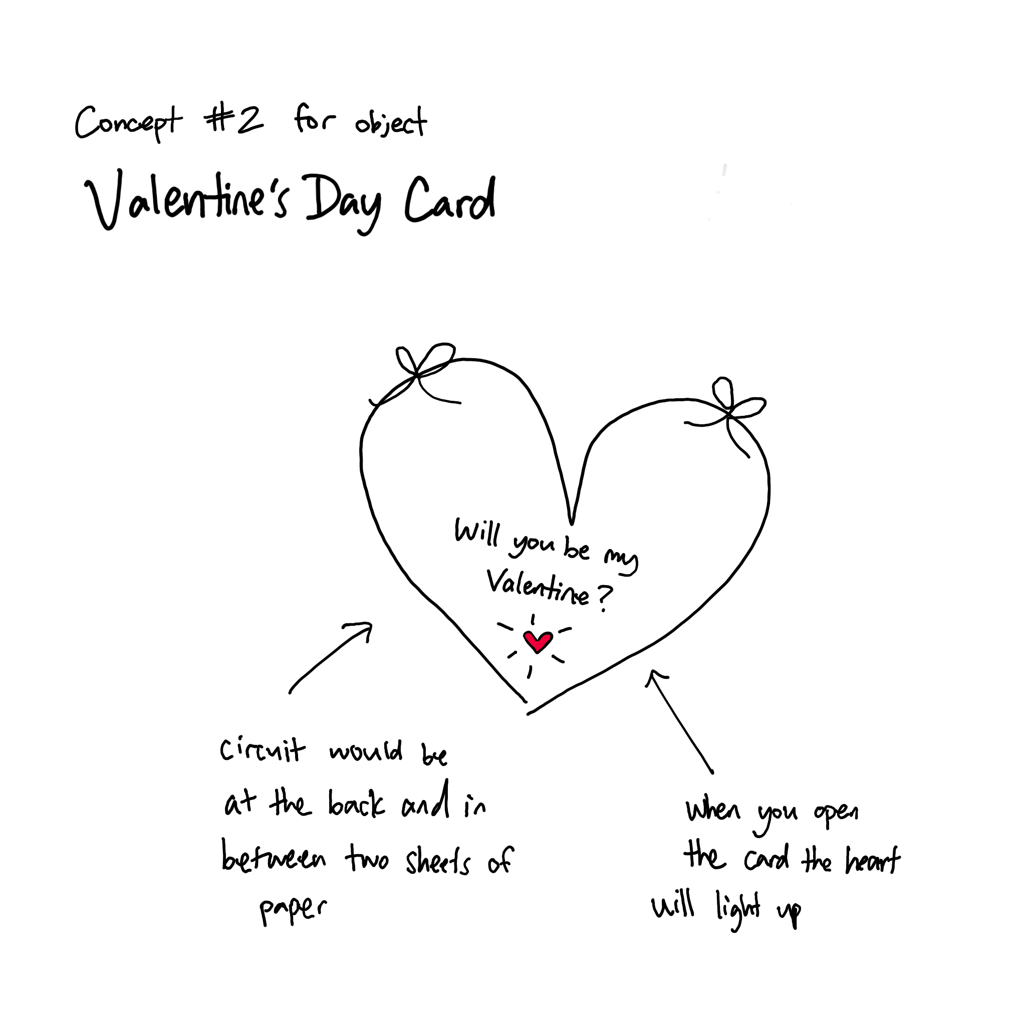 put a description here or you will lose grades