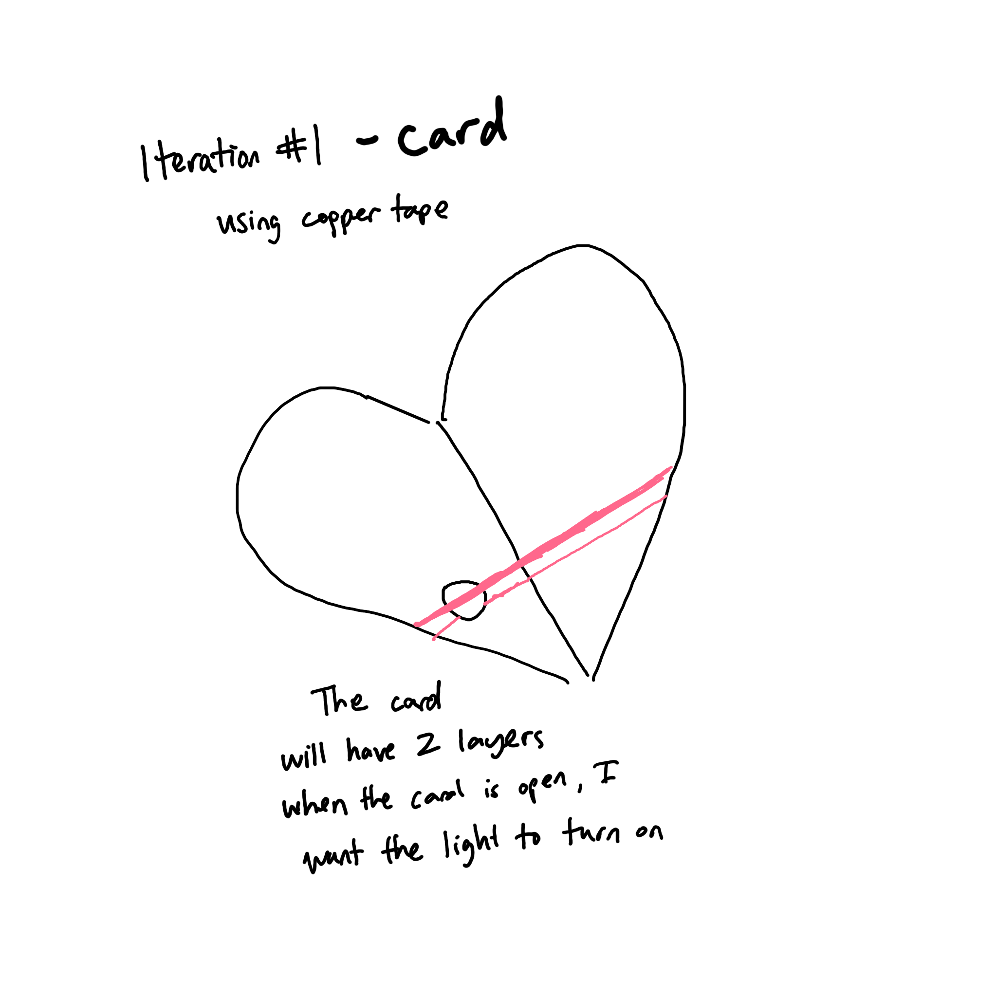 put a description here or you will lose grades